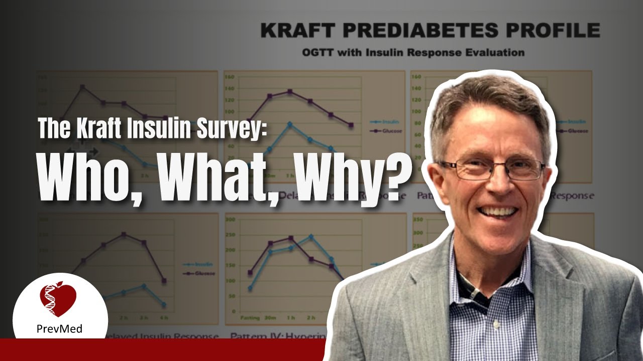 The Kraft Insulin Survey: Who, What, Why?