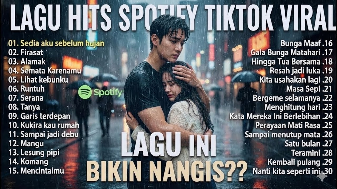Sedia Aku Sebelum Hujan – Idgitaf 🎧 Top Trending Spotify Playlist | Lagu Galau Indonesia 2025