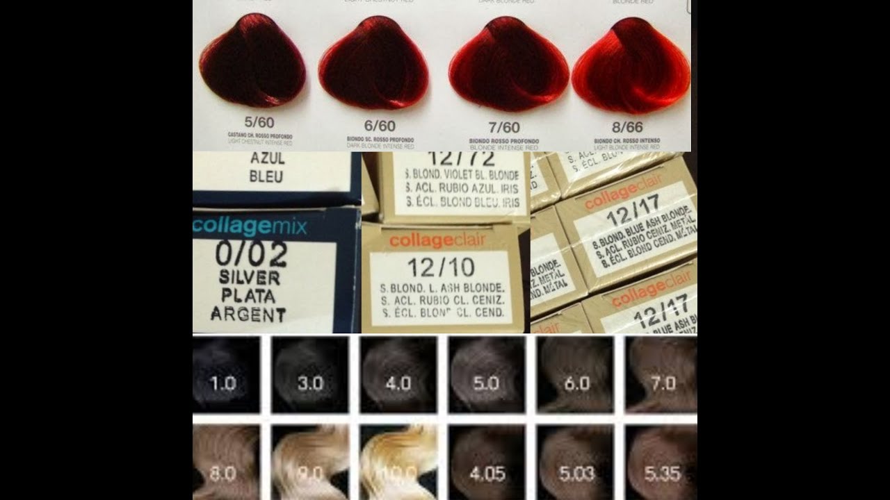 تفسير ارقام الصبغة لأول مرة على اليوتيوب hair color numbering system explained