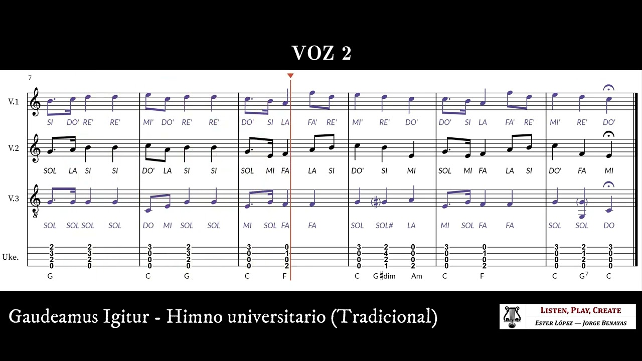 Gaudeamus Igitur (3 voces separadas con notas)