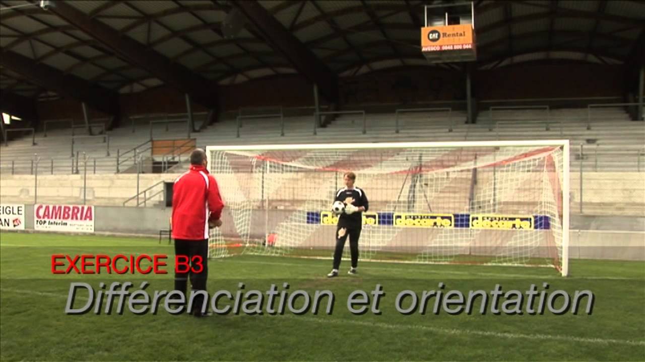 Balles aériennes et capacités de coordination