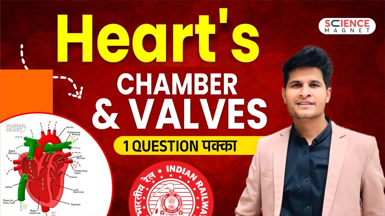 Railway Exams Special🔥Science Heart Chambers and Valves | 1 Questions पक्का #neerajsir