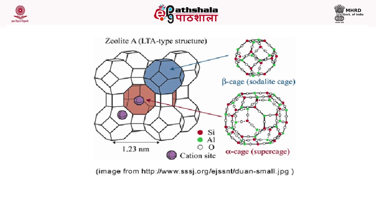Adsorbents, PSA, adsorption cycle, rotary bed/fluidized bed