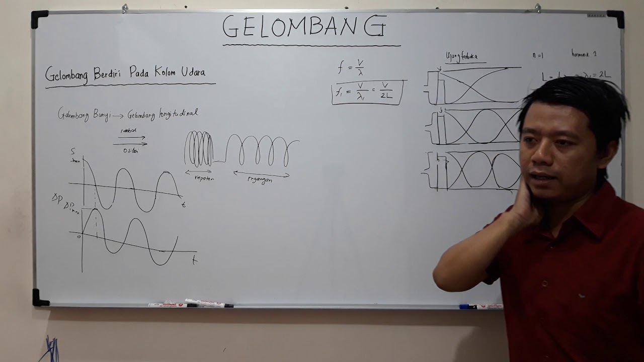 Gelombang Mekanik : Gelombang Berdiri pada Kolom Udara
