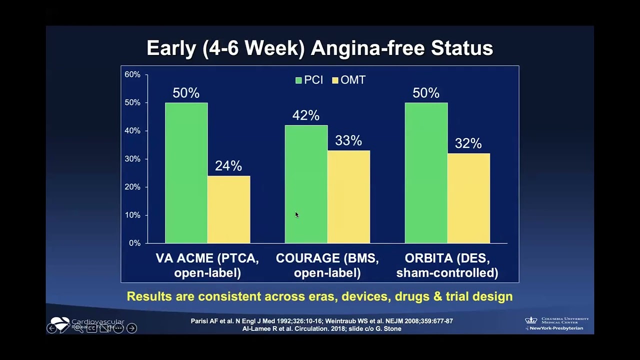 Ajay Kirtane - Revascularization across the Spectrum of Stable Ischemic Heart Disease. May 10 2023