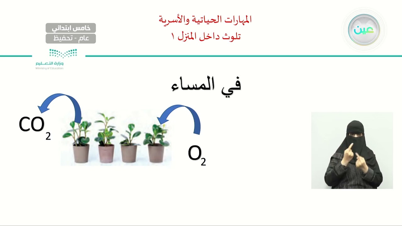 التلوث داخل المنزل 1 - المهارات الحياتية والأسرية - خامس ابتدائي