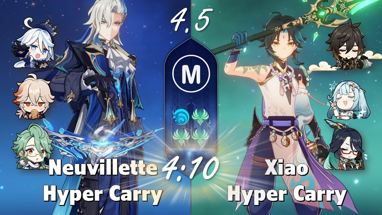 Neuvillette C3 Hyper Carry & Xiao C0 Hyper Carry - Abyss 4.5 Genshin Impact - Floor 12 9 stars