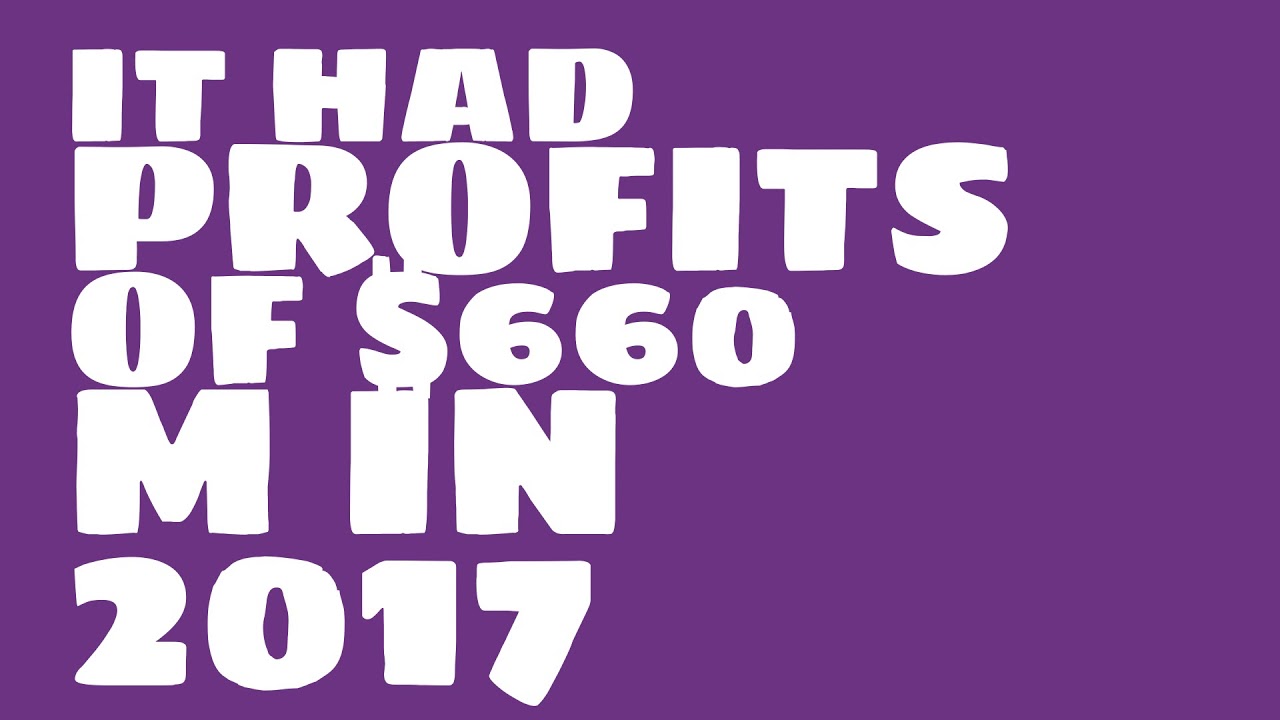 Where is SK Holdings headquartered?