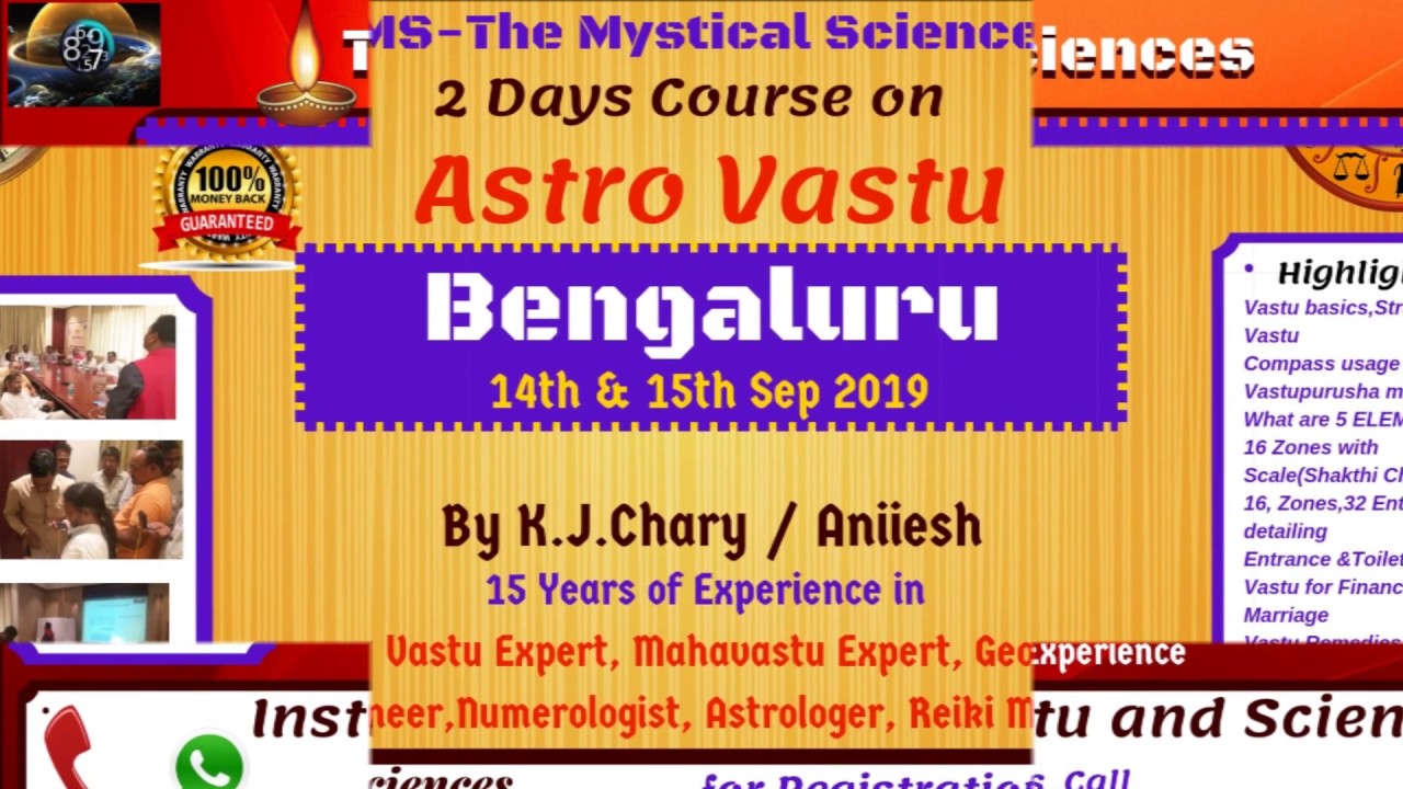 Vastu 5 elements and their 16 Directions, AstroVastu