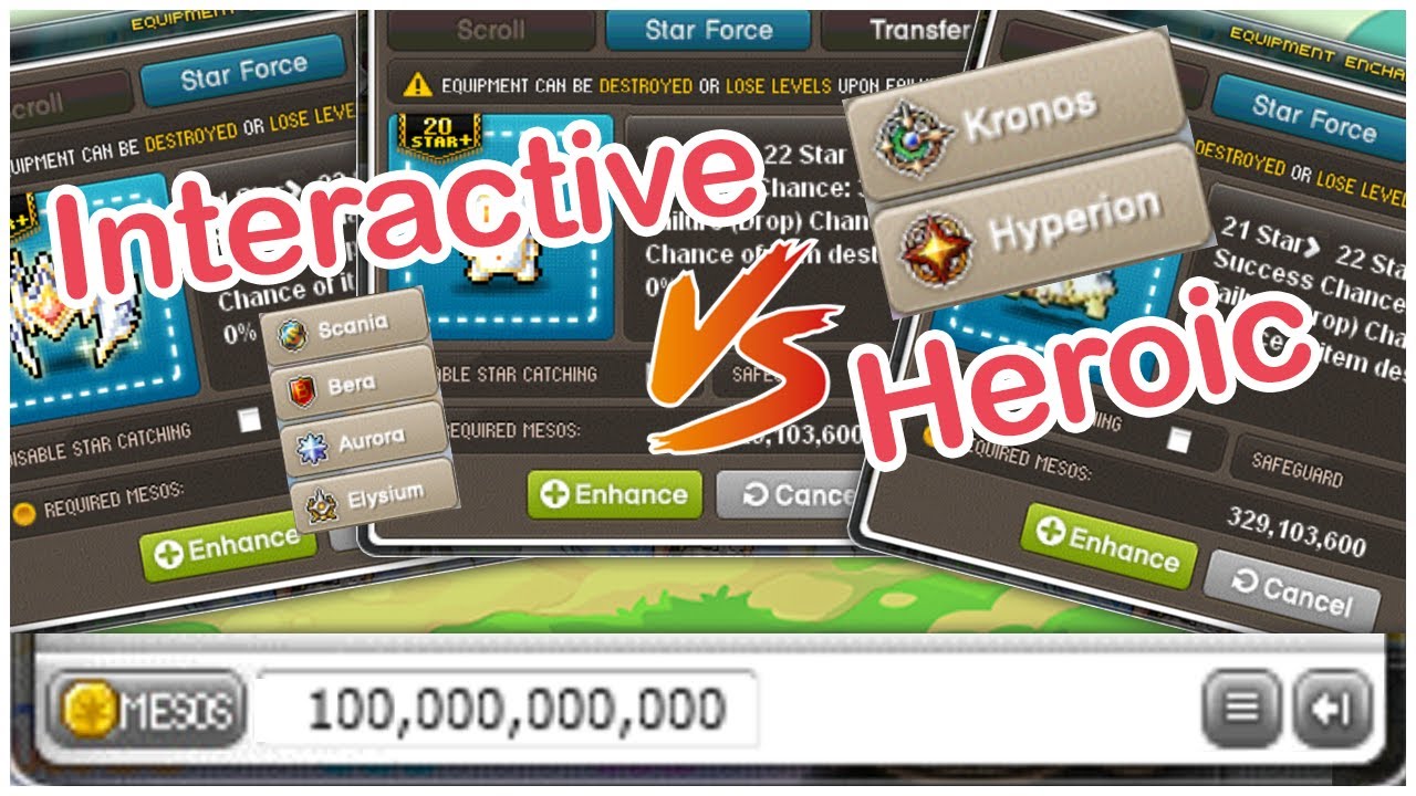 MapleStory 2024 | ¿Dónde empezar a jugar? Diferencia de Servers.
