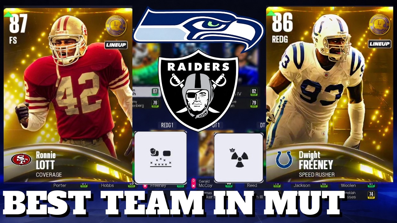 Лучшая тематическая команда в MUT 27: Скорость и рост повсюду! - Madden 27 Ultimate Team