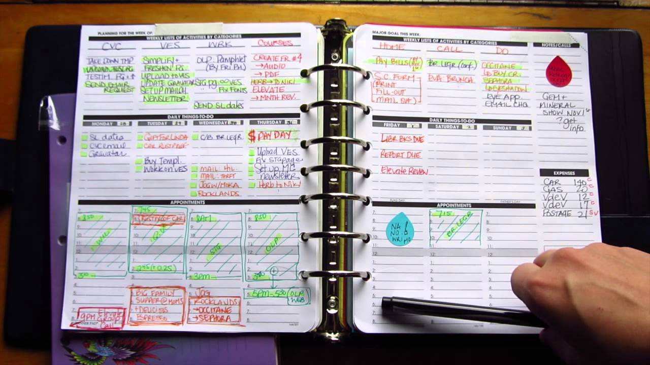 PlannerPads Review