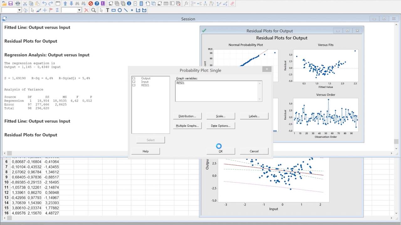 Video 58 - Minitab - Residuals Analysis - ESTIEM LSS Course