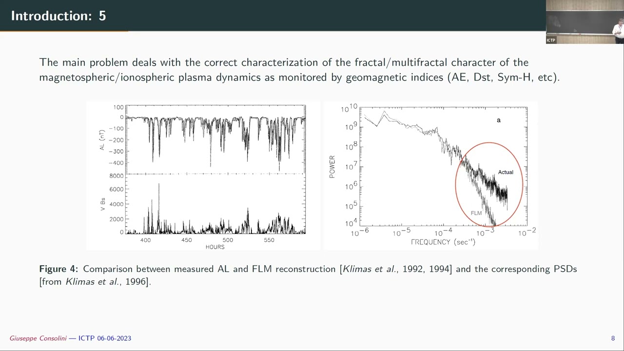 STI seminar. Complexity in the Geospace and not only: two short talks