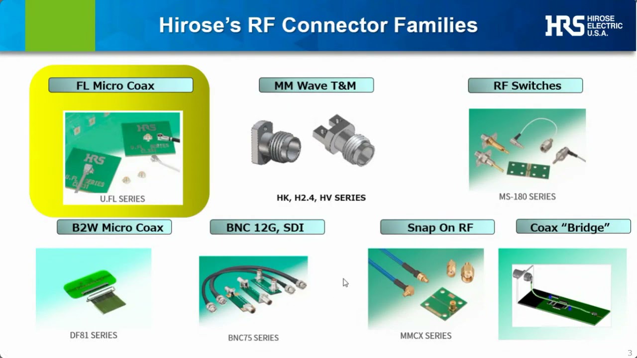 Optimized Test & Antenna Connectors for mmWave, 5G