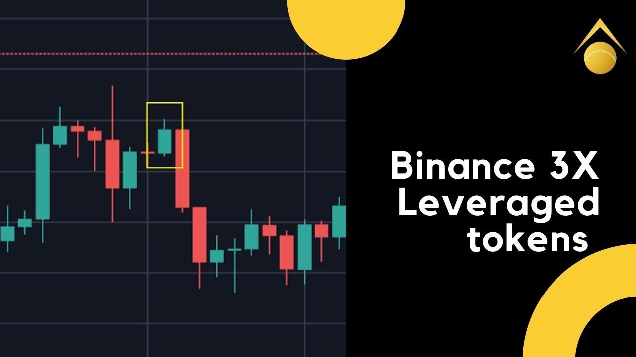 What is Binance 3X leverage token