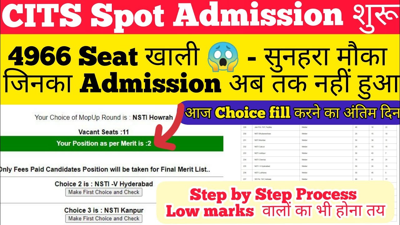 cits spot admission 2021,cits spot counselling process 2021,cits online counselling process 2021,cti