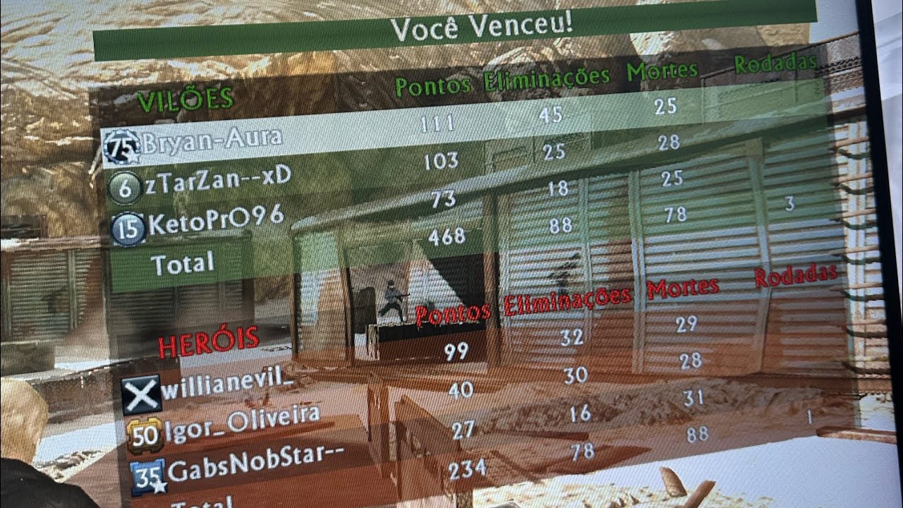 1% GMAL | Uncharted 3