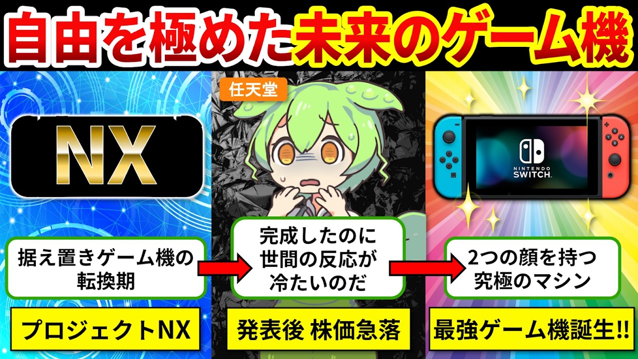 【Switch開発秘話】あなたは知ってる？任天堂を救った“究極のマシン”開発の裏側【ゆっくり解説＆ずんだもん】