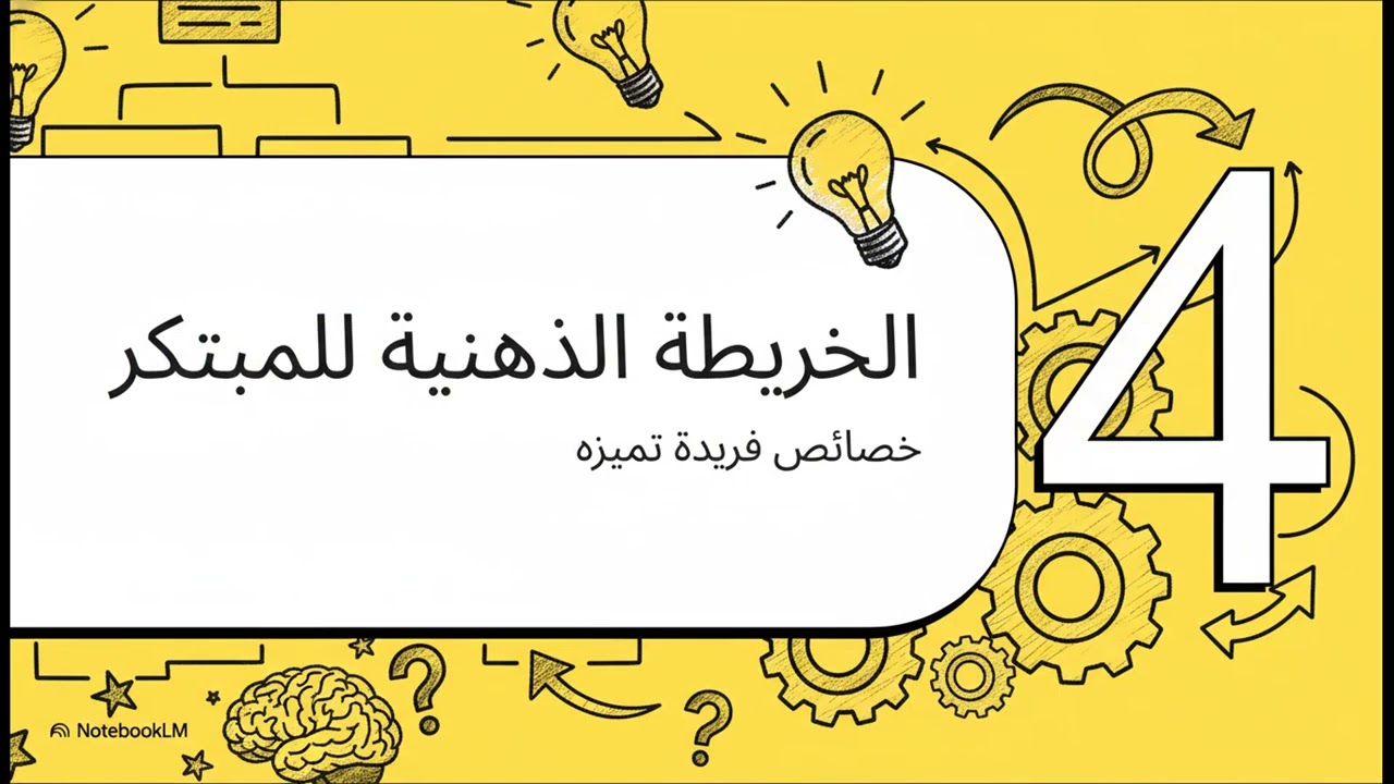 1- قوة التفكير الابتكاري