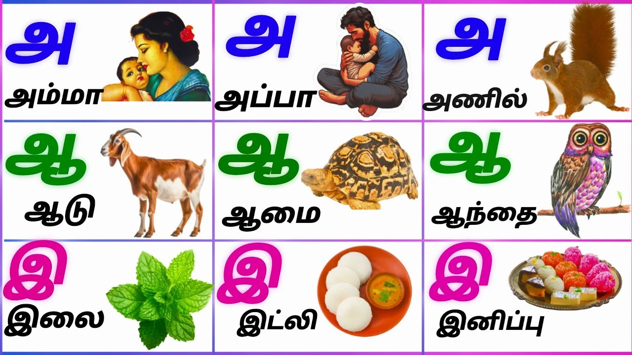 அஆஇஈ உயிர் எழுத்துக்கள்/Uyireluthukkal/Tamil Alphabets for kids @PEEKABOO-ff8wq 