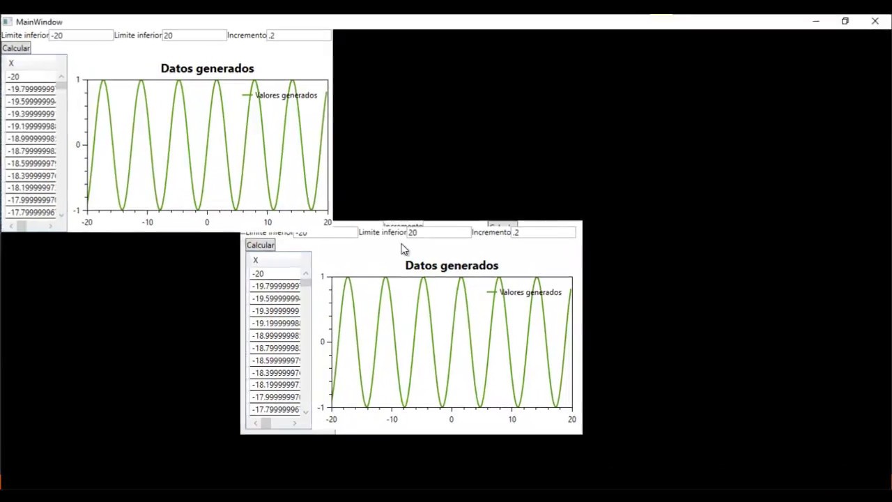 Graficos en WPF
