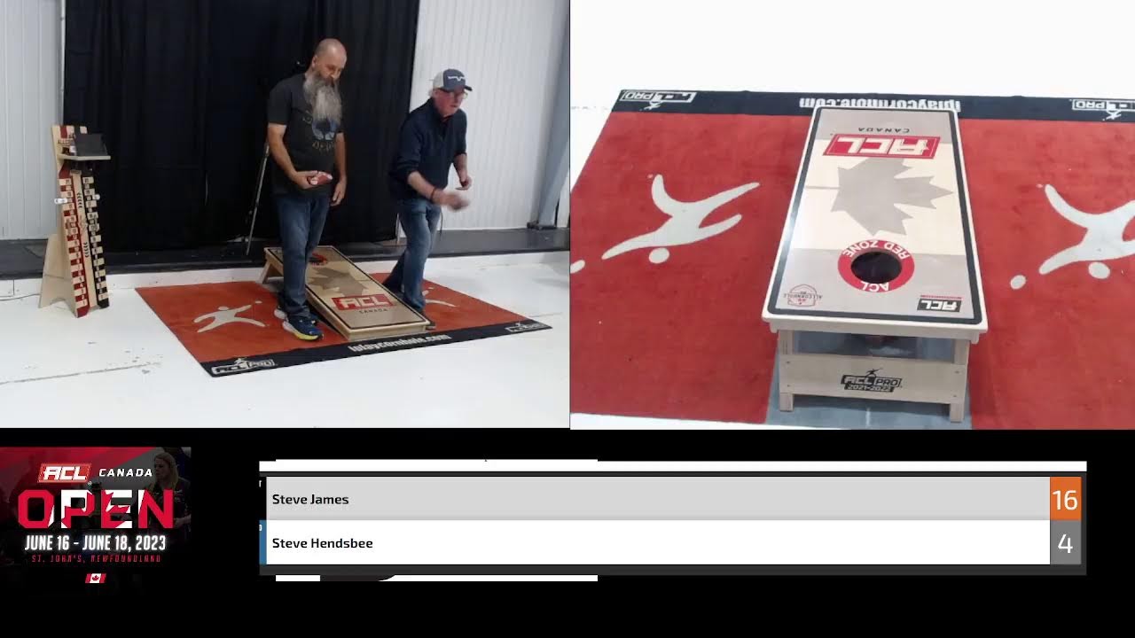 ACL Canada Open Newfoundland