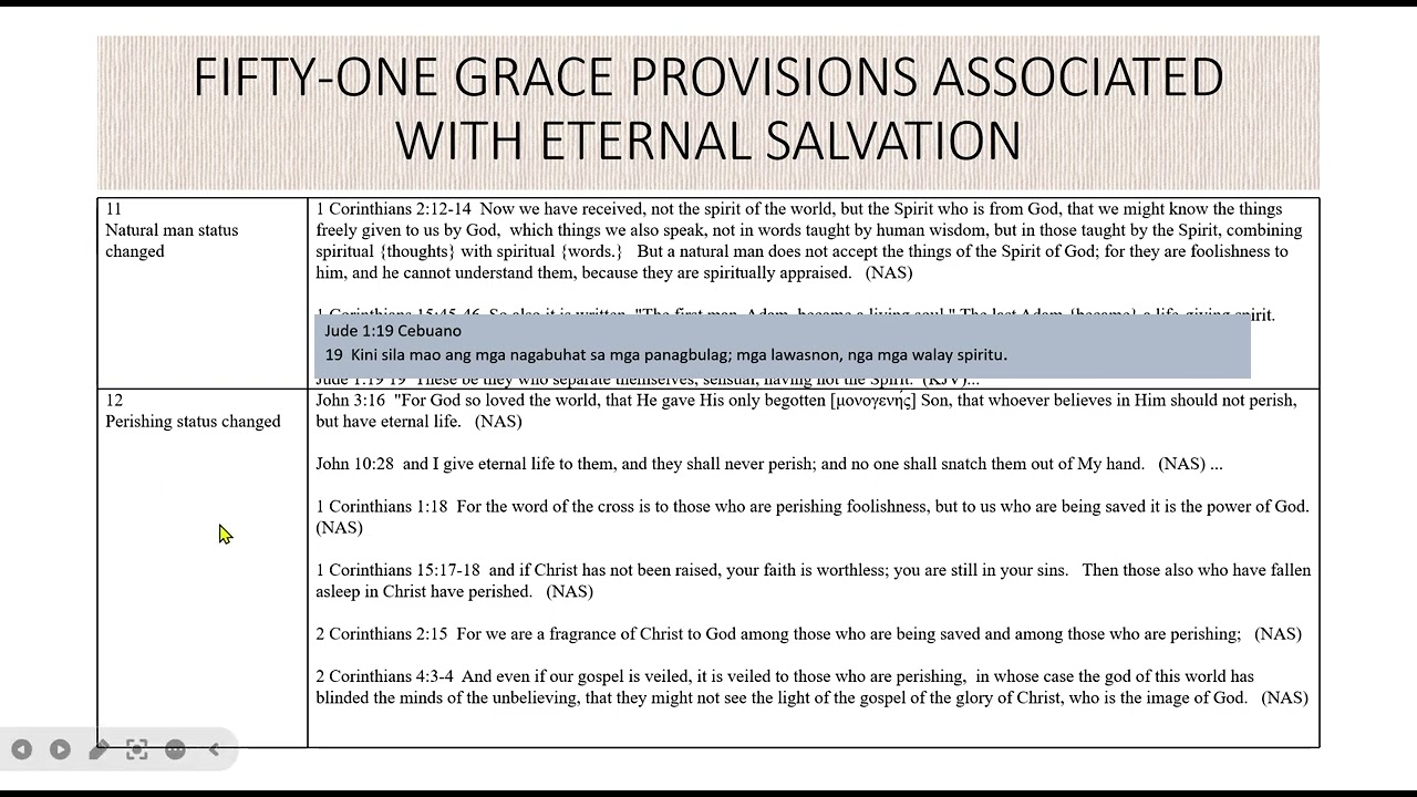 51 GRACE PROVISIONS  ASSOCIATED WITH  ETERNAL SALVATION part 3 at Sinawingan