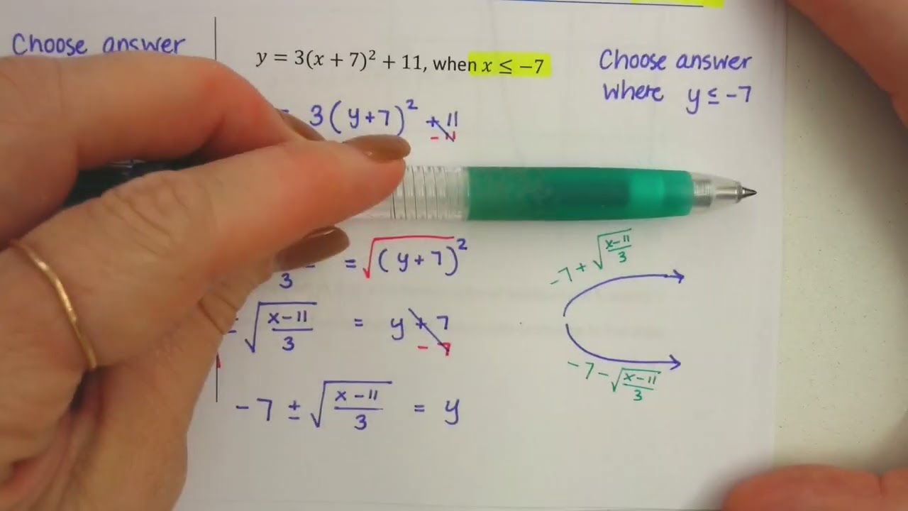 Quadratic Inverses