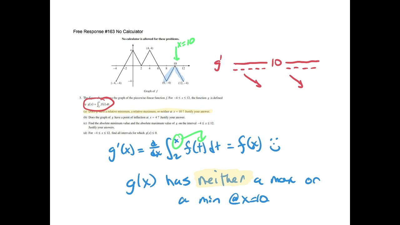 FRQ #163