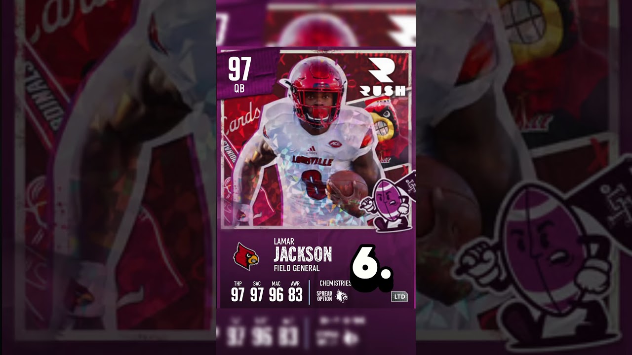 TOP 10 QBs IN CFB25 ULTIMATE TEAM! #cfb #cfb25 #ncaa #football #collegefootball #ncaafootball #CUT