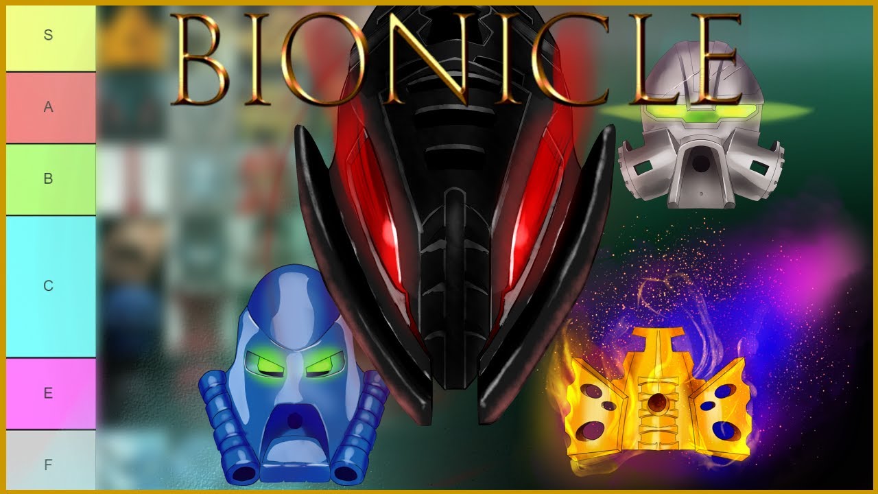 Every Kanohi Mask from BIONICLE Ranked