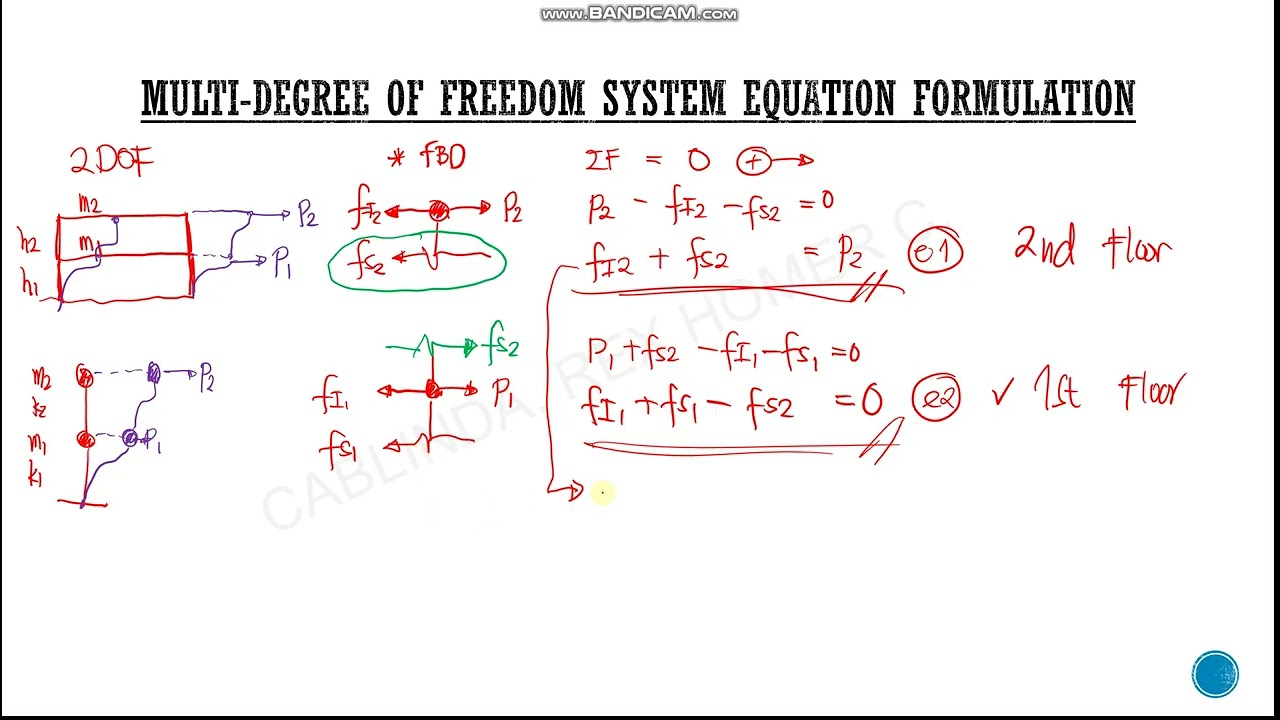 Multi-Degree-of-Freedom System - Equation 1.1