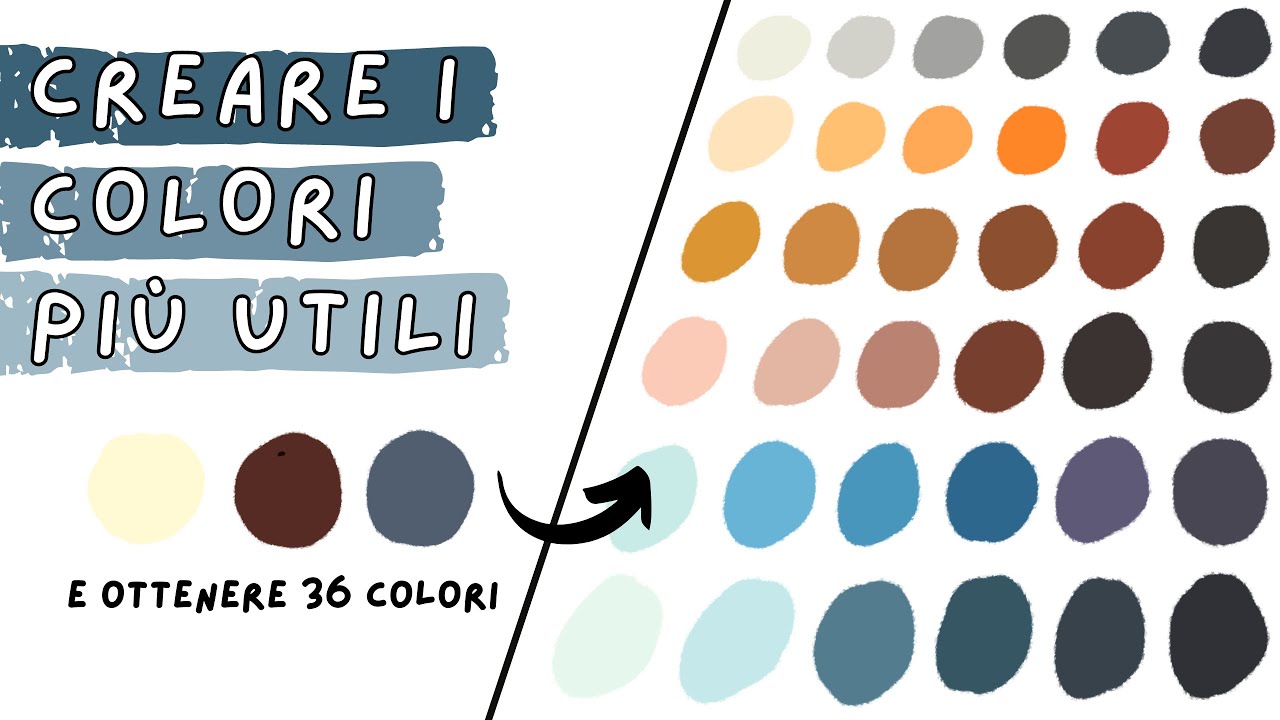 Come MISCELARE I 3 COLORI PIÙ UTILI e VERSATILI e poi usarli per ottenerne 36.