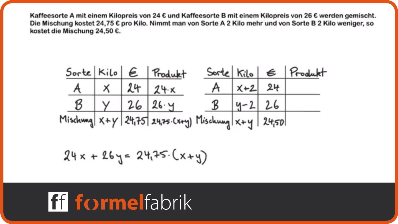 Mischungsaufgabe Nr. 4: Aufgabe mit ZWEI VARIABLEN und Klammern auflösen – Kaffeesorten