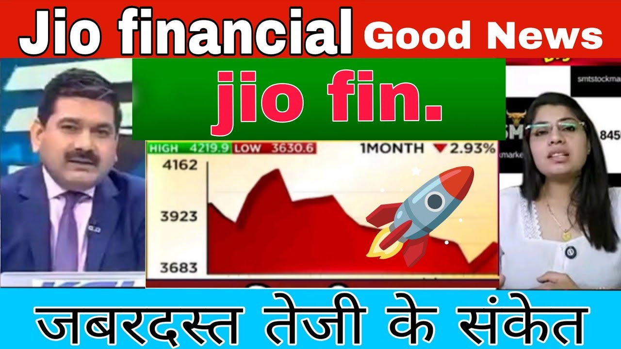 Financial Services Share Latest News | JIOFIN Stock Update Today