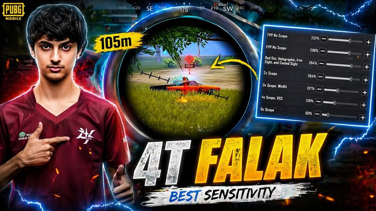 4T FALAK 🤯 Recent New Sensitivity Setting Revealed 🔥 Zero Recoil Sensitivity Code+Control Pubg/Bgmi🚨