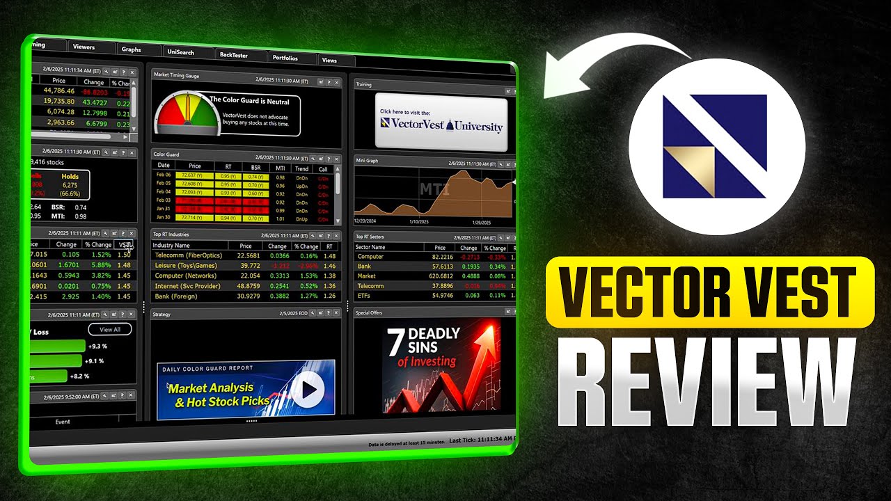 VectorVest Review - Full Platform Breakdown for Stock Traders