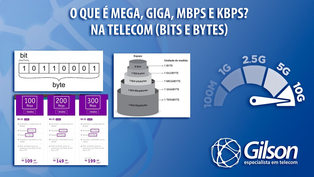 O que é Mega, Giga, Mbps e Kbps na Telecom (Bits e Bytes)