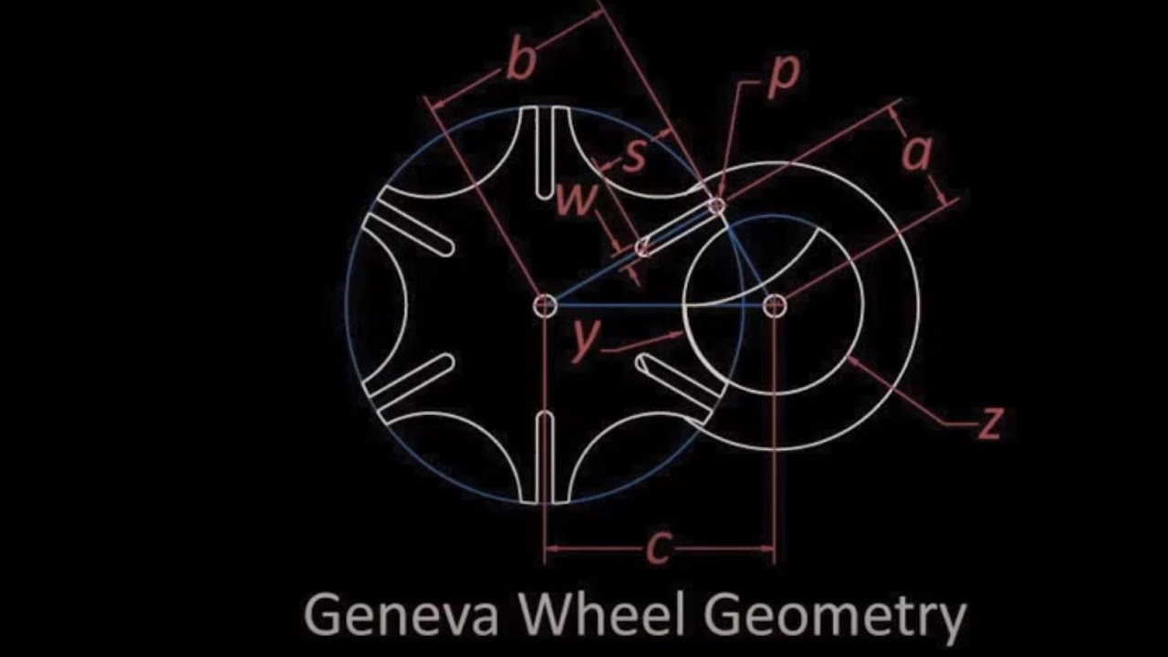 Geneva Mechanism (AutoCAD)