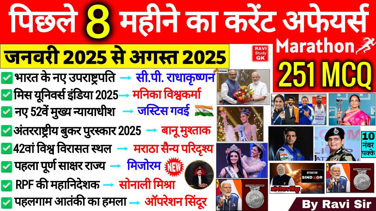 Last 8 Months Current Affairs 2025 | Jan 2025 To August 2025 | Important Current Affairs 2025 SSC IB