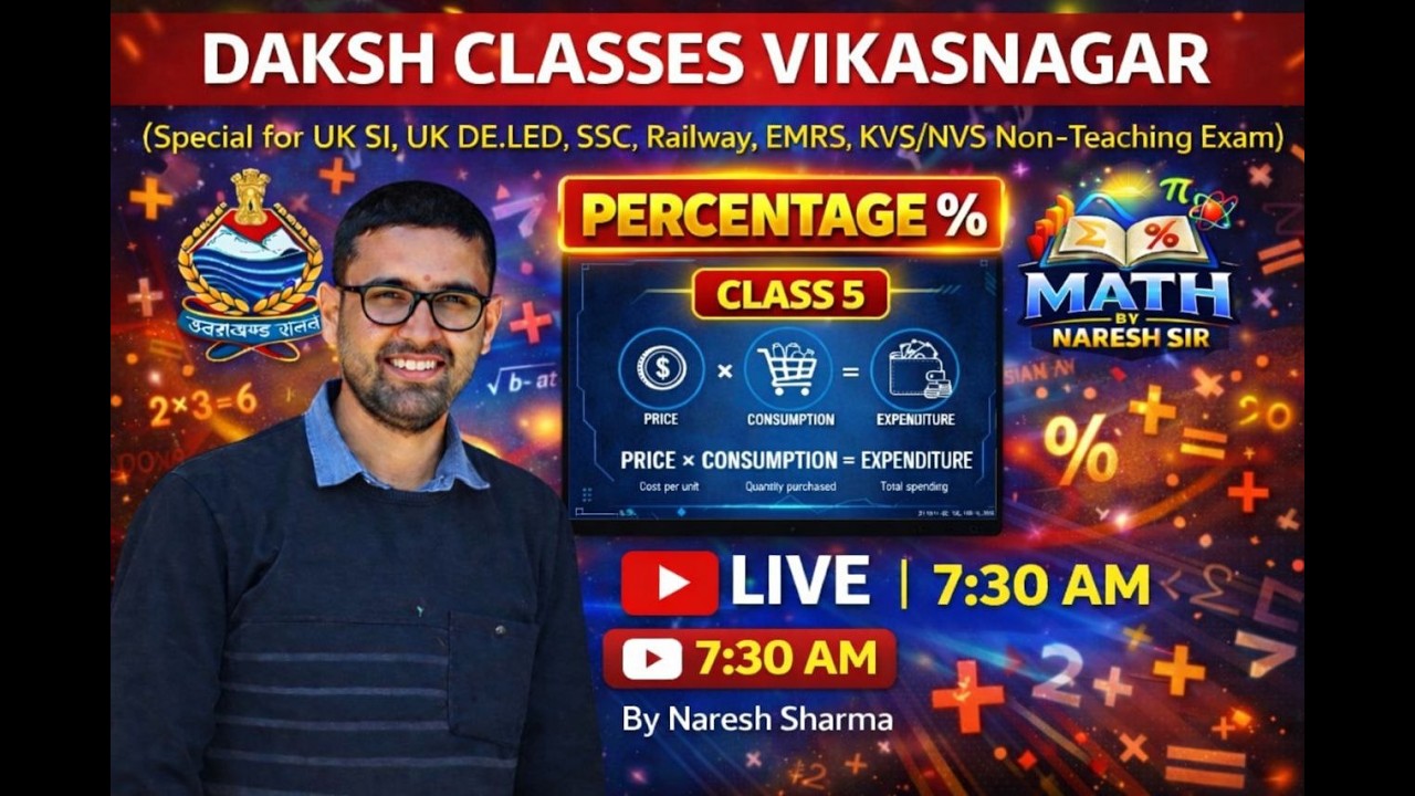 Percentage class 5 ! From basic to advance by naresh sir #uksi #ssc #railway# EMRS  # kvs/nvs etc