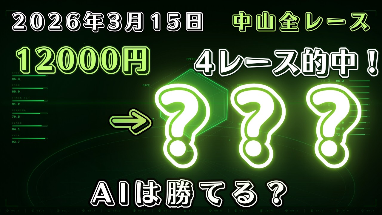 【競馬検証】2026年3月15日中山全レース結果検証 | スプリングS | AIに作らせた競馬予想アプリで勝つことはできるのか