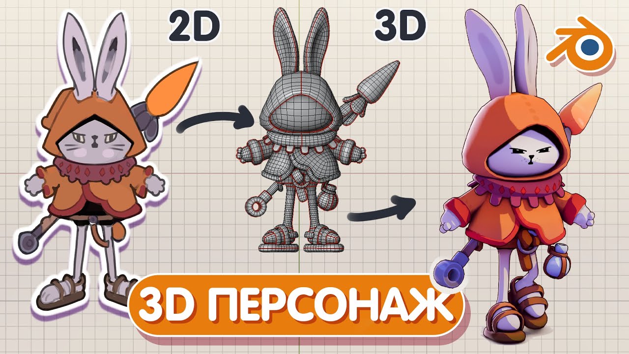 3D Персонаж в Blender | Моделирование + Анимация