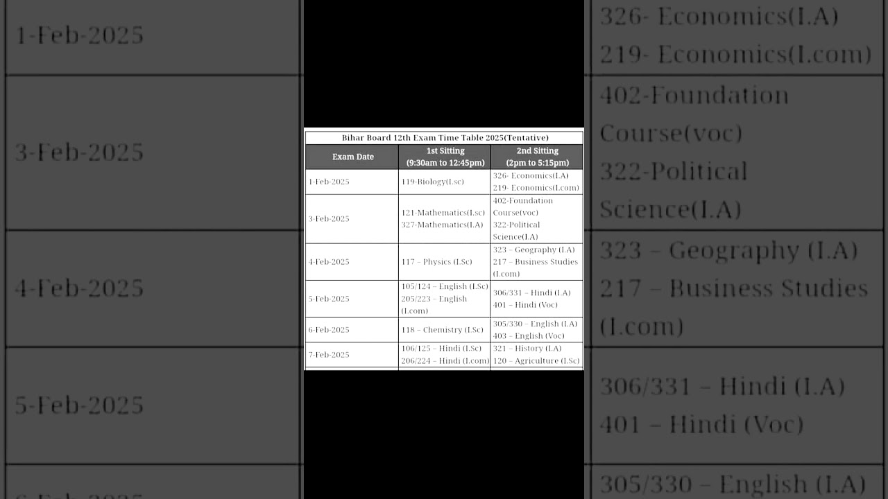 Fake date sheet Bihar board class 12th#viralshorts #trending #Bihar Board