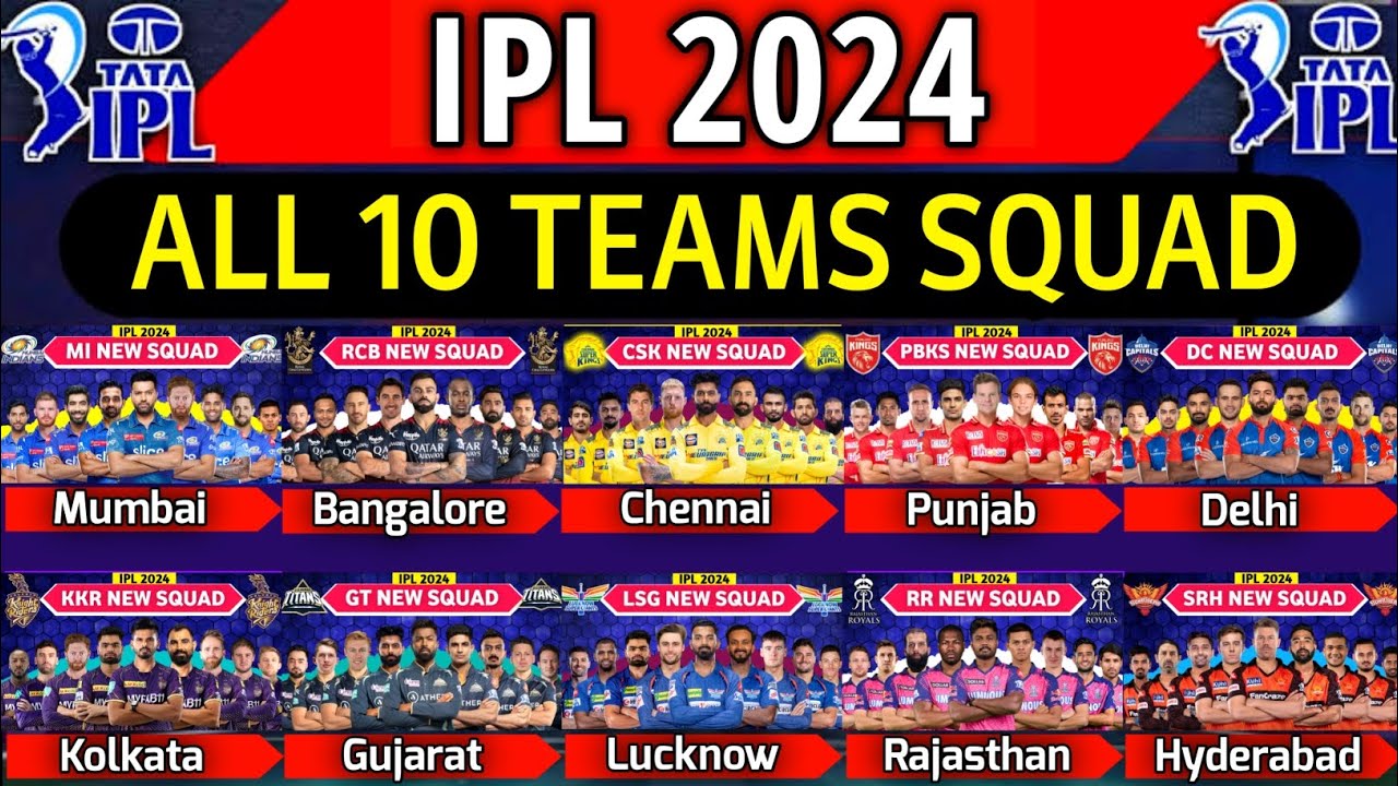 IPL 2024 - All Team Squad | IPL 2024 All 10 Teams Players List |RCB,KKR,MI,GT,LSG,SRH,DC,CSK,RR,PBKS