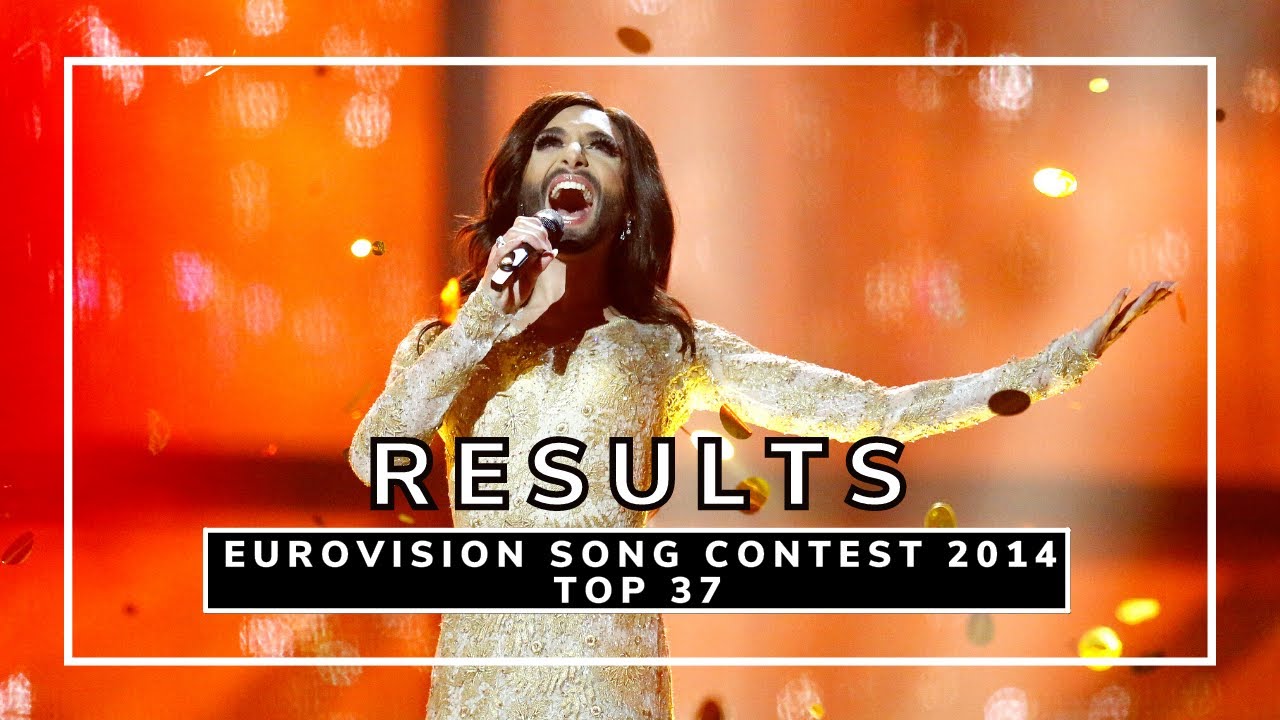 OFFICIAL RESULTS | EUROVISION SONG CONTEST 2014 | ALL 37 COUNTRIES