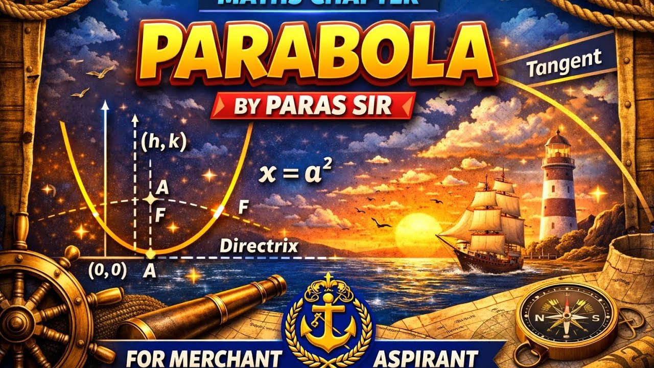 IMU-CET 2026 Parabola One Shot 