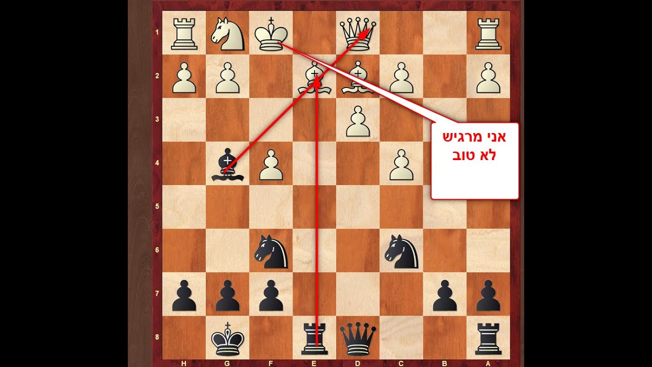 ריתוקים של פול מורפי נגד גמביט המלך עם גמביט נגדית של פלקאביר