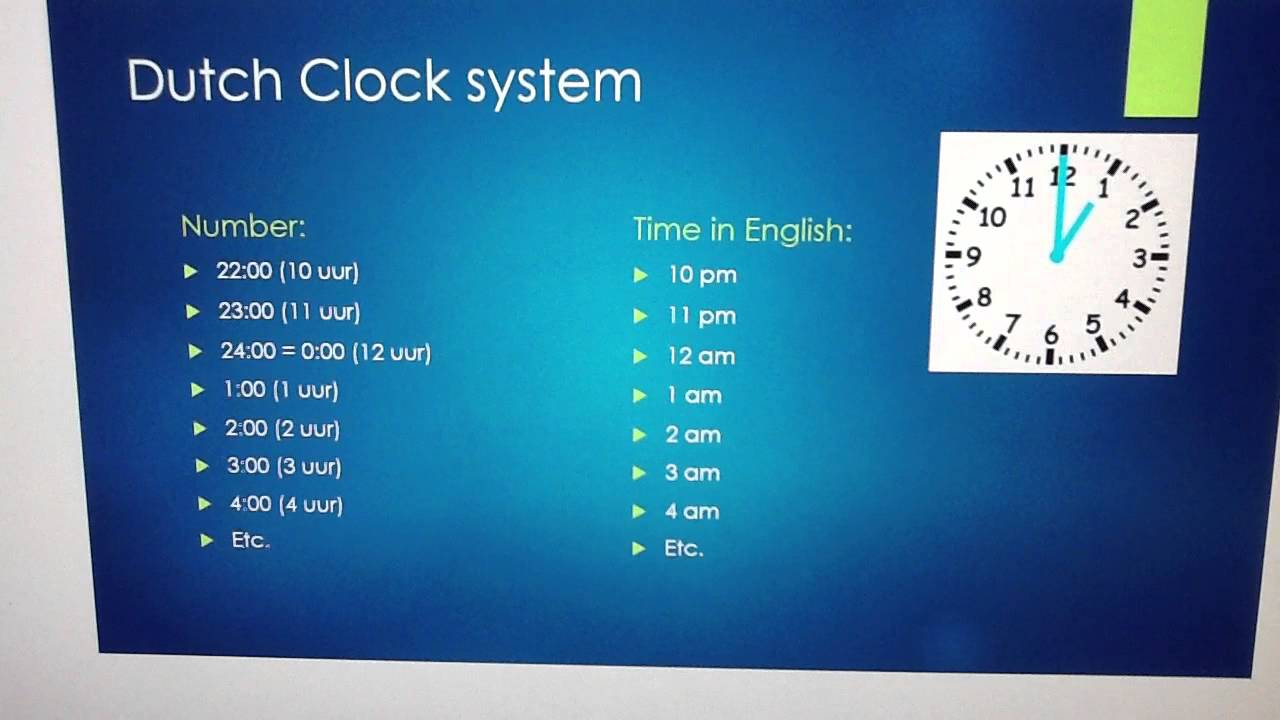Learn Dutch: Lesson 5 Time in Dutch